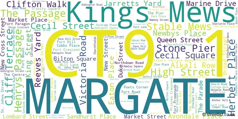 A word cloud for the CT9 1 postcode